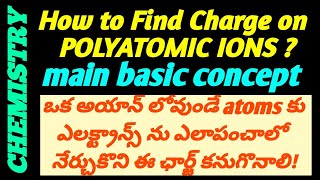 How to Find Charge on Polyatomic Ions Detailed Explanation in Telugu ||