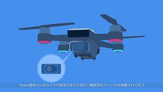 DJI Spark | 機体に関する重要ワード