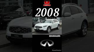 Evolution of Infiniti FX45 (2003-2025) #infinitifx45