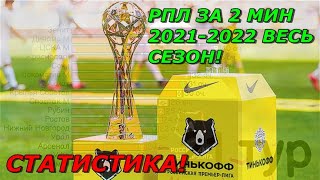 РПЛ 2021-2022г Сезон за 2 минуты Статистика!ТИНЬКОФ РОССИЙСКАЯ ПРЕМЬЕР ЛИГА ОБЗОР!