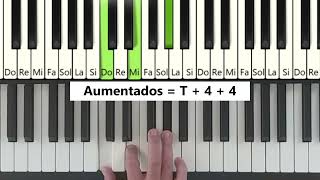 Curso de Acordes para piano. Clase 2 #acordes #pianochords #clasesdepiano #pianoparaprincipiantes