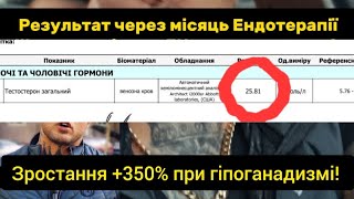 Що сталося з пацієнтом із найнижчим тестостероном??