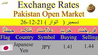 Today Currency Rate in Pakistan ! Today Dollar Rate ! Dollar Rate in Pakistan ! 1 Dollar Vs  Rupess