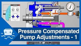 Pressure Compensated Pump Adjustments - Part 1