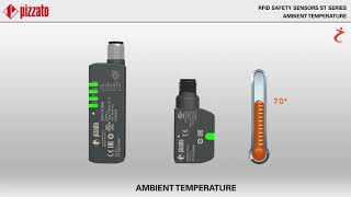 Low cost RFiD safety switches type ST G