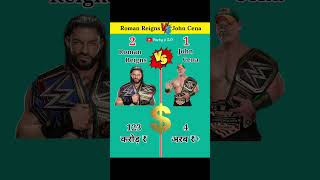 Roman Reigns 🆚 John Cena || who is the winner 🏆||❓@MRINDIANHACKER @CrazyXYZ #shorts #short