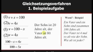 lineare Gleichungssysteme; Gleichsetzungsverfahren - © www.mathe-video.com