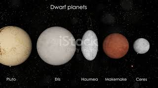 Dwarf Planets Revolution(Full)-Part 2