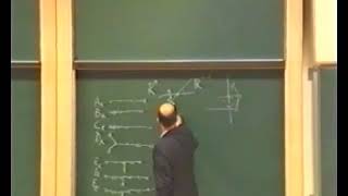 Vladimir I. Arnold - Polymathematics: complexification, symplectization and all that (1998 lecture)