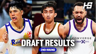 EVAN Nelle Kinuha ng Northport! 2024 PBA Draft 2nd Round Results