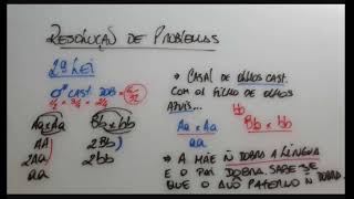 GENÉTICA / POLIALELIA / SEGUNDA LEI DE MENDEL = como resolver problemas