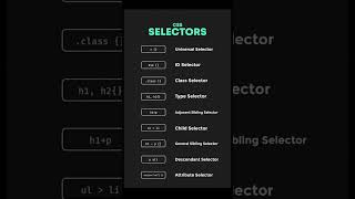 CSS Cheat-sheet Part 1 #programming #coding #css #cheatsheet #techeducation