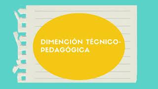 DIMENCIONES DE LA CALIDAD EDUCATIVA