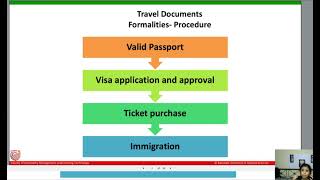 Travel Documents I Travel Formalities India I Tourism Growth