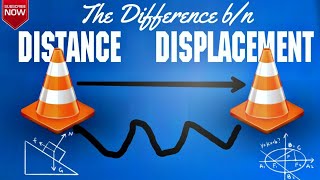 DISTANCE እና DISPLACEMENT ምንድነው ልዩነታቸው