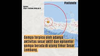 Gempa M4,1 di Sumedang Jabar (31/12/2023)