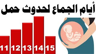 تنظيم وقت العلاقة الزوجية لحدوث الحمل أفضل وقت للعلاقة | كم عدد مرات الجماع اللازمة من أجل حدوث حمل