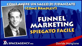 Vuoi un business di Successo? Scopri il Potere del Funnel Marketing!