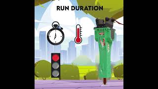 Ideal Runs Duration