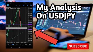 USDJPY LATEST MARKET BREAKDOWN