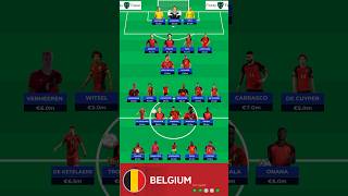 Boost your Euro 2024 Fantasy team with Belgium’s best! #euro2024 #fantasyfootball