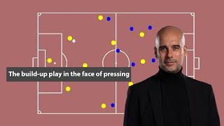 Introduction to the build-up phase in the face of pressing - Football Index