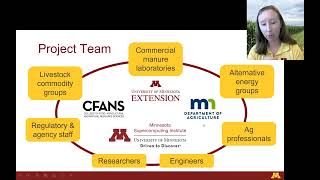 Creating the U.S. National Manure Database