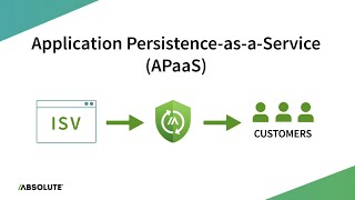 Intro to Application Persistence as a Service (APaaS) by Absolute