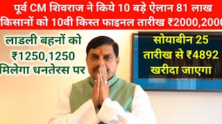 पूर्व CM शिवराज ने किये 10 बड़े ऐलान 81 लाख किसानों को 10वी किस्त फाइनल तारीख ₹2000,2000,awas yojna