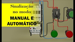 Sinalização no comando Manual e Automático