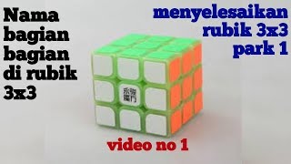 Nama bagian-bagian yang ada dirubik 3x3