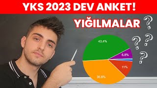 8 BİN KİŞİLİK DEV YKS 2023 ANKETİ ! | YIĞILMALAR NEREDE ? | #yks2023 #yks