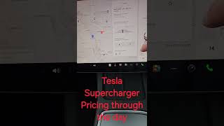 Supercharger price time fluctuations for a Tesla #modely