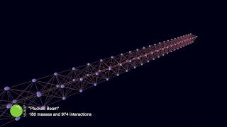 3D Physical Modelling Sound Synthesis | Exploring a Beam Model