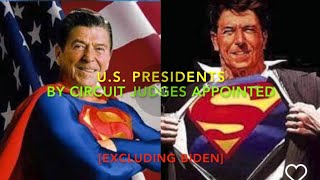 U.S PRESIDENTS (by CURCUIT JUDGES  Appointed)