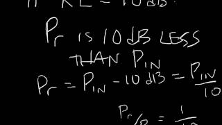 Relationship between return loss and VSWR