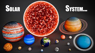 Data World - Solar System Size Comparison | 3D Animation Size Comparison