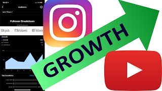 How To Grow Your Fishing Accounts On Social Media! (Rapid Growth Tips!)