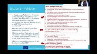 Determination of concentrations of ENMs in biological samples using spICP-MS