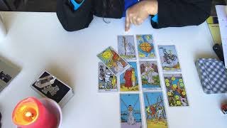 Aquarius; tarot card reading mid August 2022