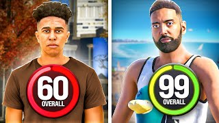 My Lowest OVR and Ronnie2K 99 OVR Build! 2K25 News!