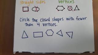 Describing 2-D Shapes