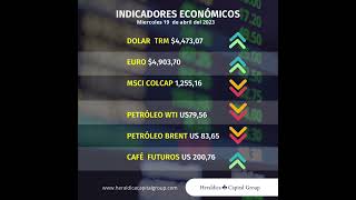 Indicadores económicos para el día miércoles 19 de abril de 2023, en Colombia.