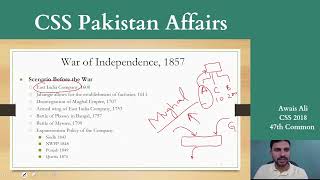 Free Pakistan Affairs Lectures | Part 2 | East India company | CSS & PMS Exam 2025