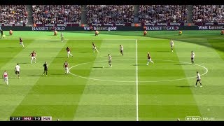 What's WRONG With United?!? - Tactical Analysis of Manchester United against West Ham