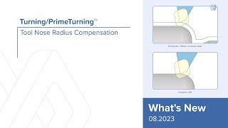 TurningPrimeTurning™   Tool Nose Radius Compensation