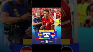 Spain won the match against Germany in Euro 2024 #euro2024 #spain #germany #uefa #shortsviral