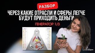 Разбор запроса "Через какие отрасли и сферы легче будут приходить деньги?" Генератор 1/3 |Эрика Шарт