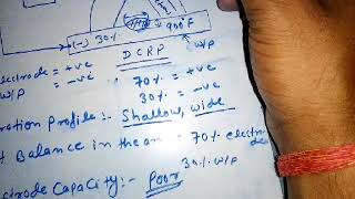 TIG welding Power source, DCRP and  cathodic cleaning Part- 3