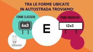 Autostrade: Affissioni per l’Italia